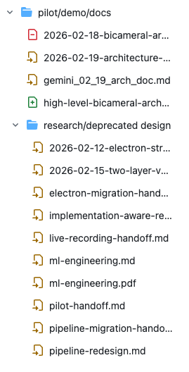 Cleaning up our docs