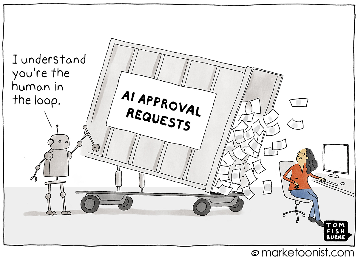 Human-in-the-loop meme